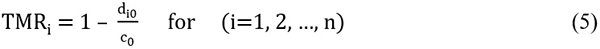 5th mathematical operation