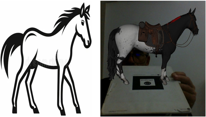 Figure 1. Conceptual Model of AR-Driven Active Learning Mechanisms