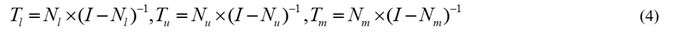 Step 3: Calculate the Complete Relationship Matrix pickture 4
